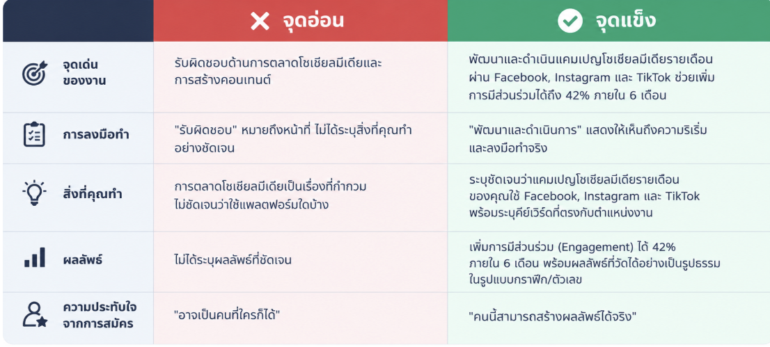 Screenshot 2569-10-13 at 15.39.34.png